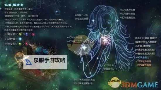 《恐怖黎明》全星座信仰技能效果一览图1