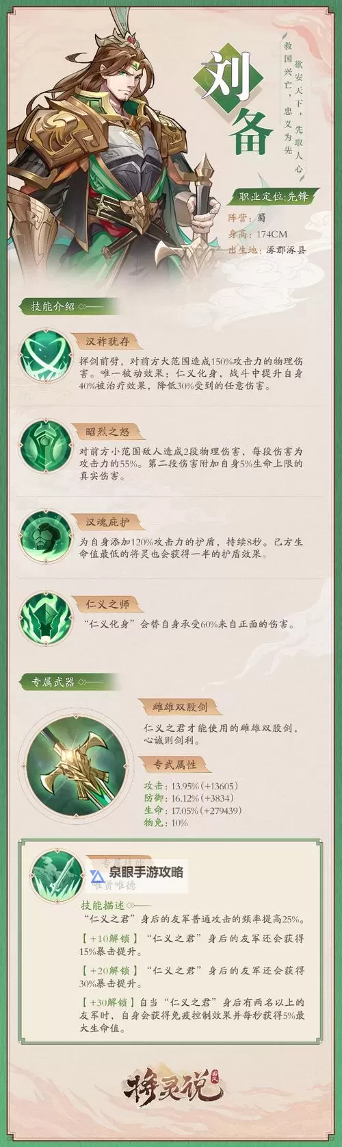 《将灵说》玩法介绍：战斗机制、将灵养成、主线玩法详解！图1