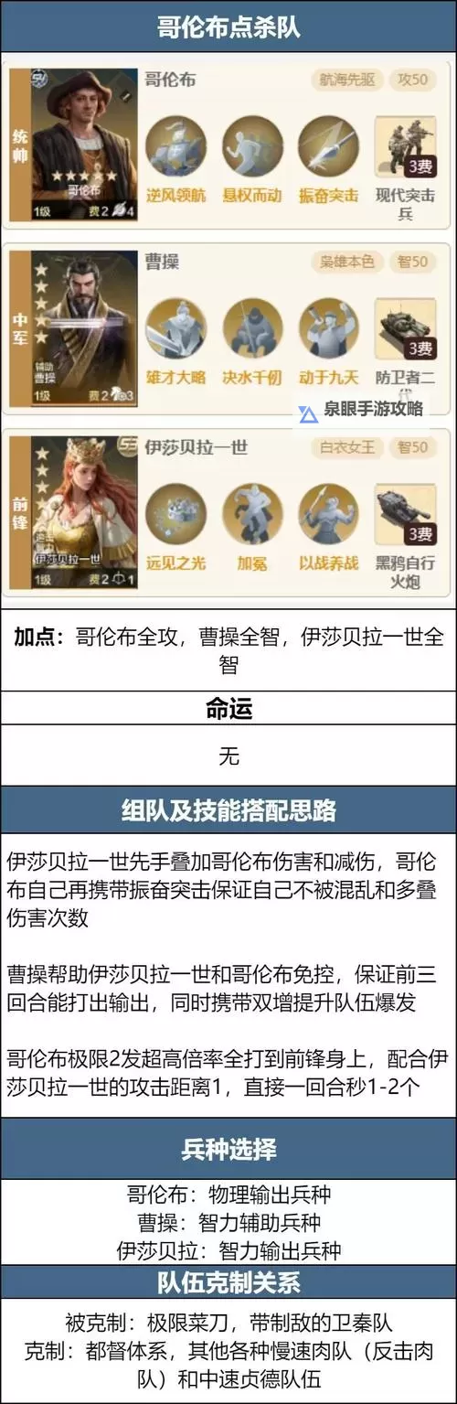 《世界启元》第四纪元抽卡攻略：第四纪元全博览会抽卡推荐&全卡包评测图1