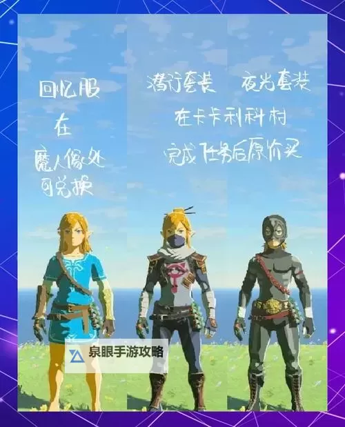 《塞尔达传说王国之泪》刷钱及道具复制教程图1