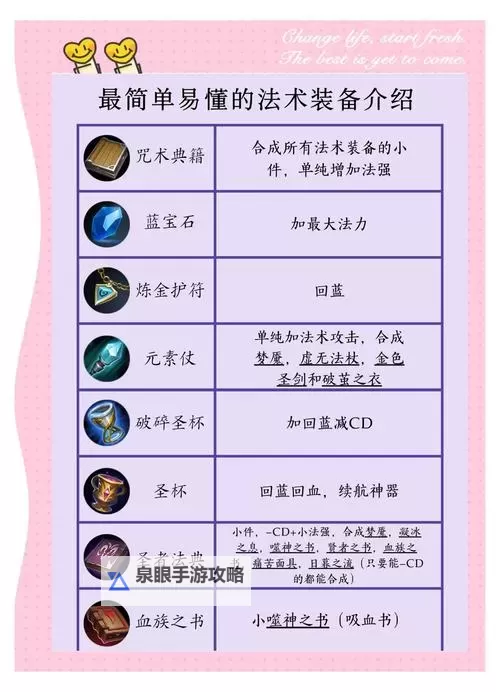 武器之王双开挂机软件推荐 怎么双开武器之王详细图文教程图2