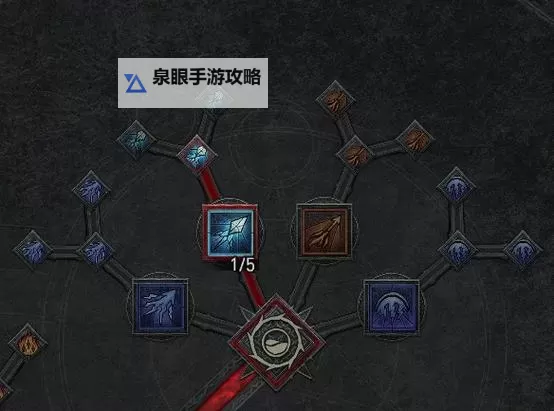 《暗黑破坏神4》冰法天赋技能与装备推荐图2