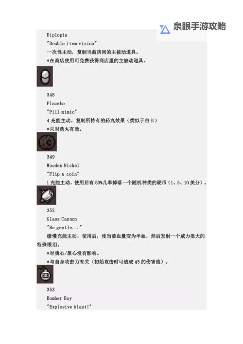 《以撒的结合胎衣》最低配置要求介绍 什么配置能玩图1