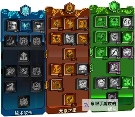 《无主之地3》不死流魔女攻略 不死流魔女加点与装备解析图1