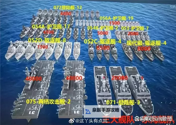 《第一舰队》最多能上阵多少艘舰船图1