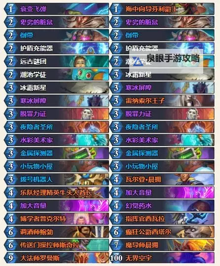 《炉石传说》狂野强势卡组推荐 狂野上分卡组一览图1