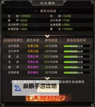 《荒神记》角色养成攻略：时装、称号、等级、战力全介绍！图1