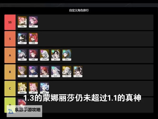 《不朽箴言》神明强度榜：全角色强度梯度排行图1