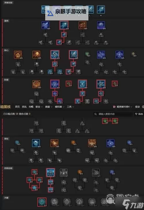 《暗黑破坏神4》冰法天赋技能与装备推荐图1