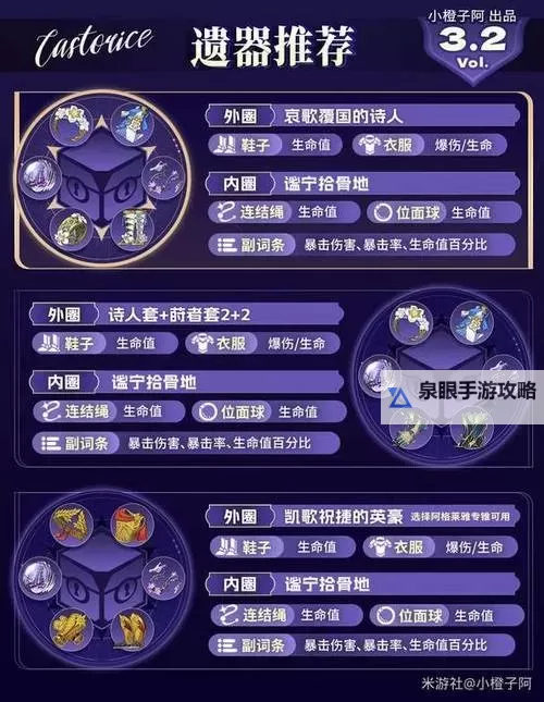 《崩坏星穹铁道》遐蝶角色介绍 遐蝶什么时候出图1