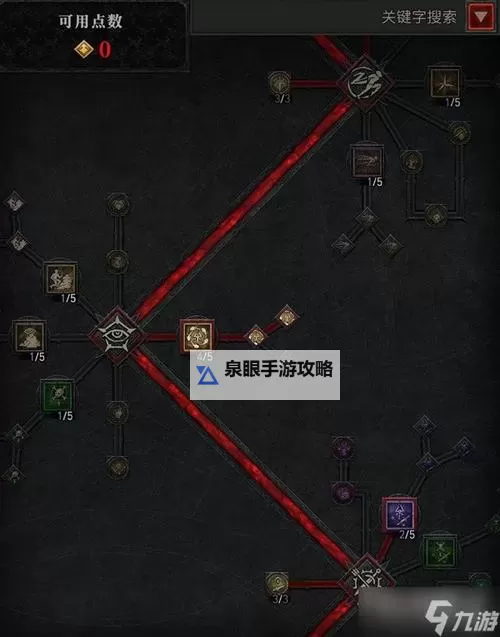 《暗黑破坏神4》S1割草流毒游侠构筑推荐图1