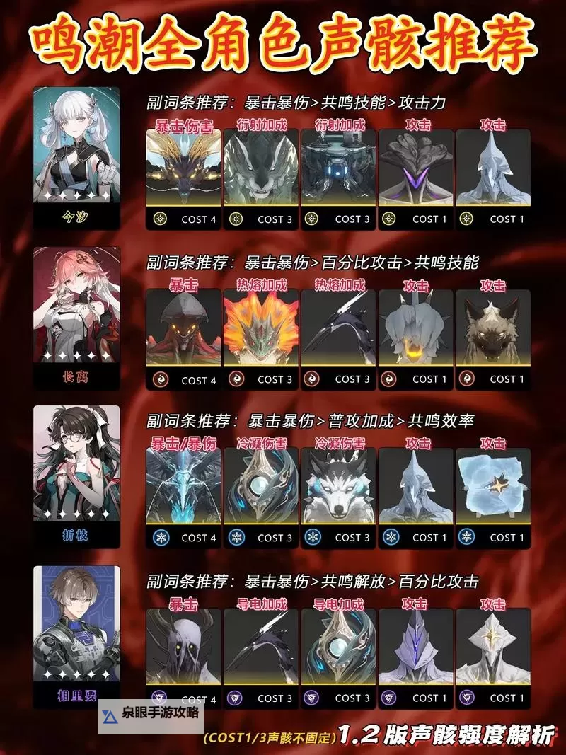 《鸣潮》暗主声骸搭配与输出手法攻略图1