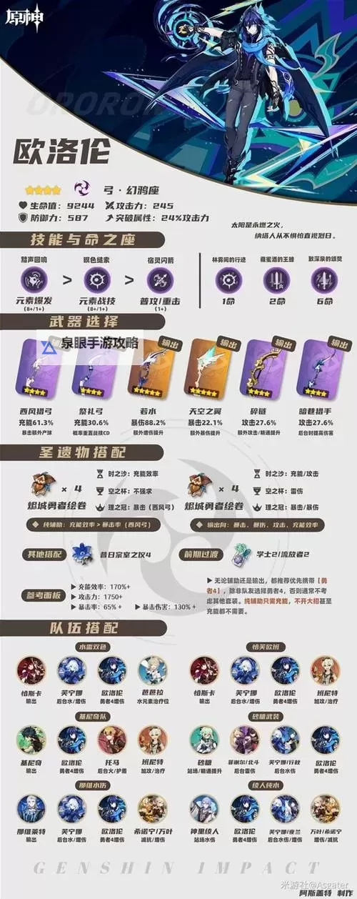 原神欧洛伦天赋怎么加点 欧洛伦天赋加点优先级推荐图2