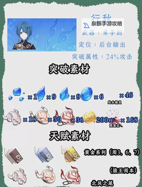 《原神》3.0版行秋培养攻略 行秋武器、圣遗物选择推荐图1