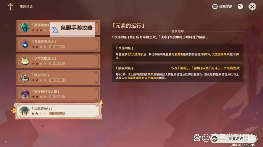 《原神》合剂演进第二关试用角色满奖励攻略图1