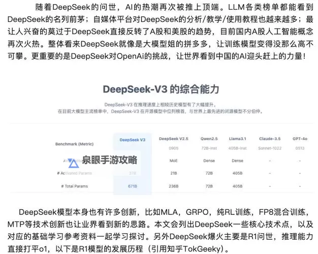 DeepSeek大模型排名一览图1