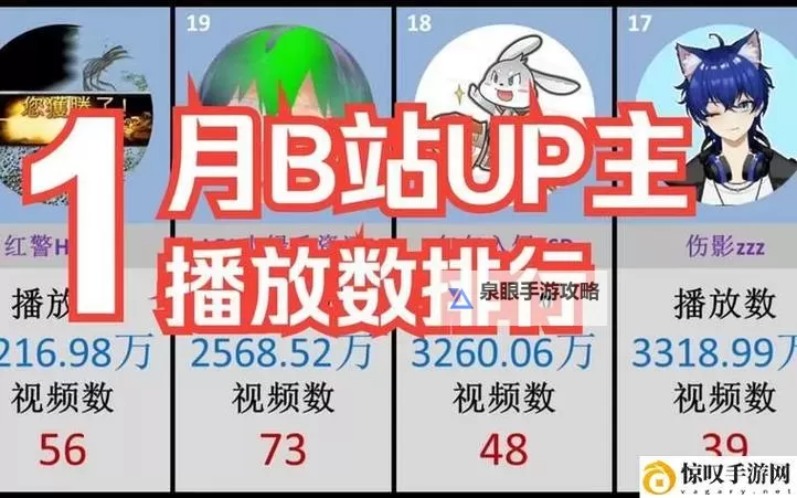 探索永久免费不收费的国外B站:优质内容任你畅享图1