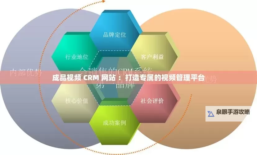 成品网站CRM短视频下载指南：提升企业营销效率的实用技巧图1