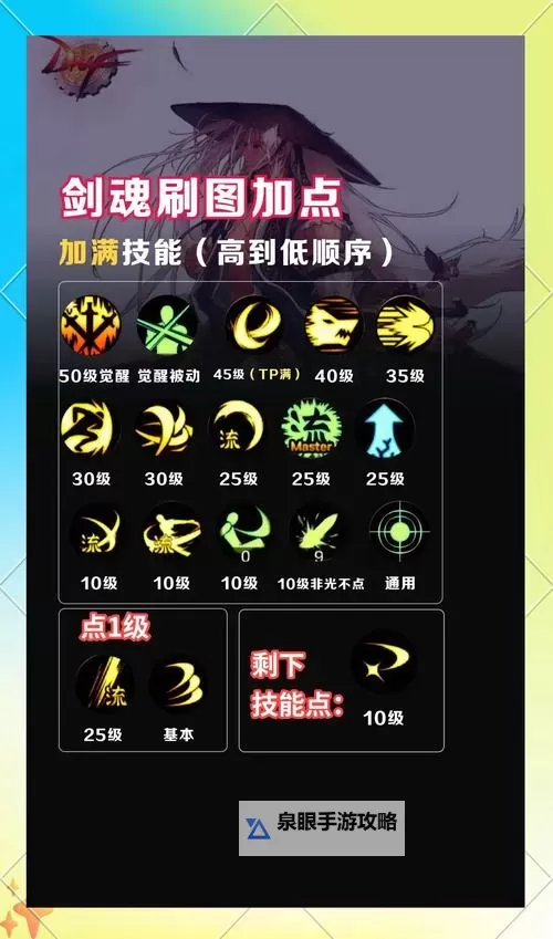 《地下城与勇士手游（DNF手游）》剑魂护石毕业词条推荐 剑魂护石怎么选图2