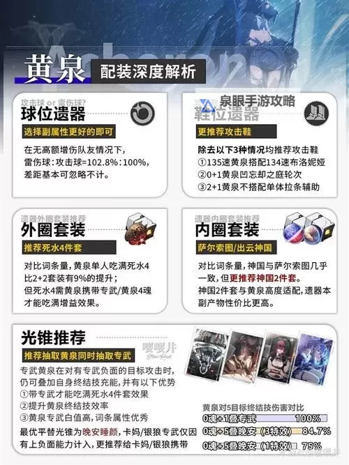 《崩坏星穹铁道》2.6下半砂金养成一图流 砂金怎么培养图2