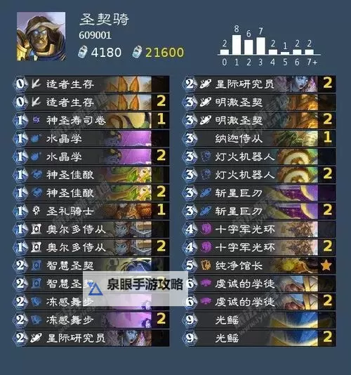 《炉石传说》剑宗过疗牧卡组代码分享图1