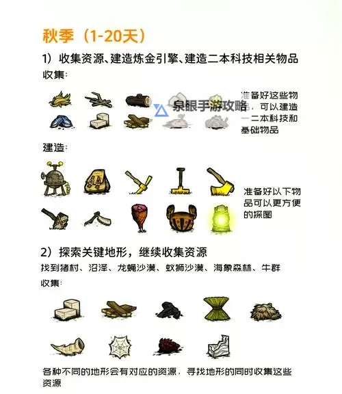 《饥荒》海难猴王威尔伯生存娱乐玩法图文攻略图1