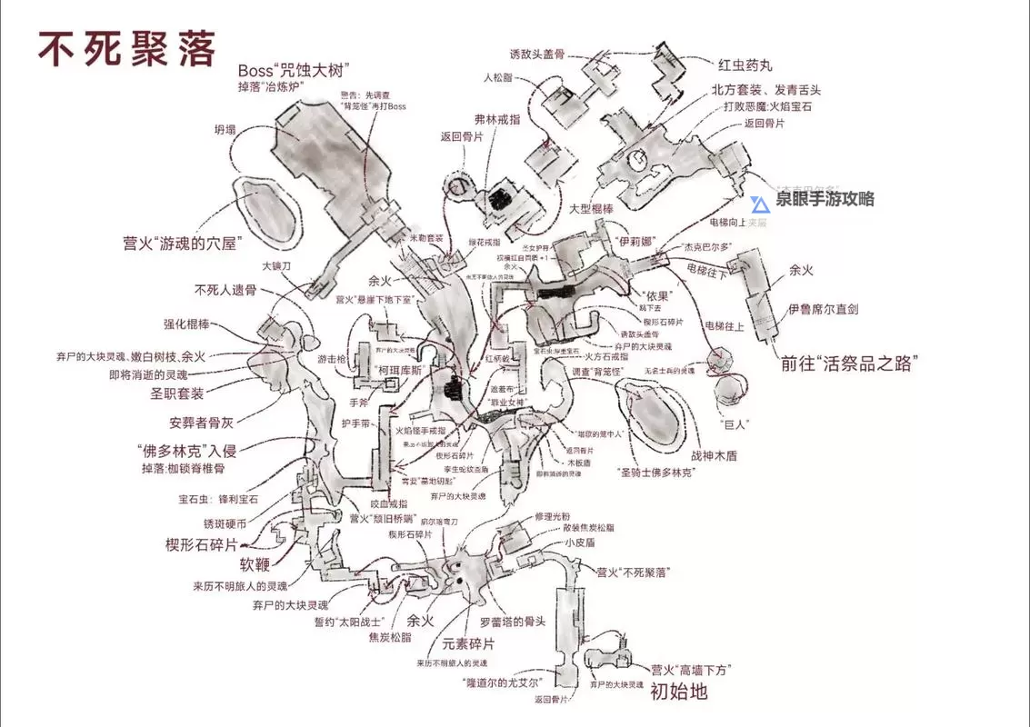 《黑暗之魂3》打怪、探索地图实用技巧分享图1