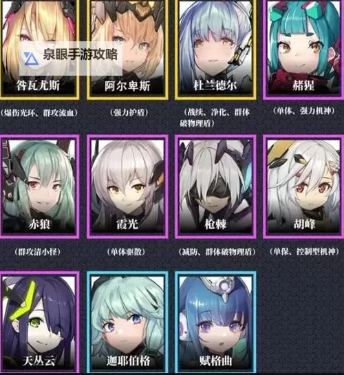 《交错战线》角色养成资源一览 角色养成需要多少资源图1