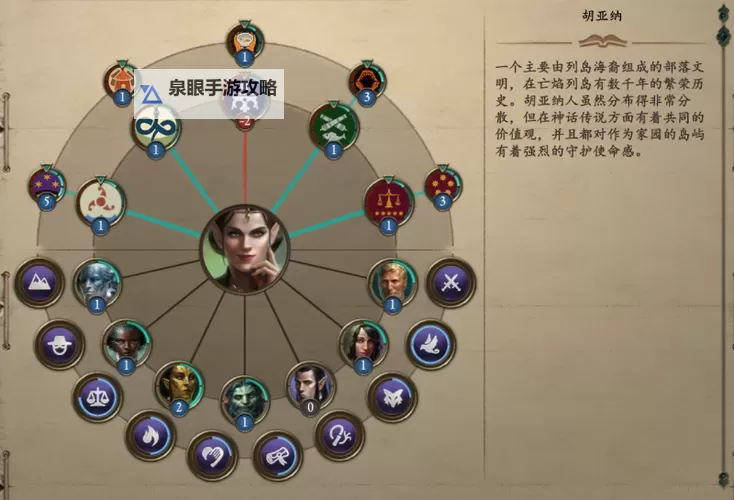 《永恒之柱2》官网寻宝游戏物品代码一览图1