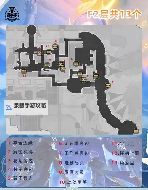 《黑暗之魂3》宝箱头获得及全宝箱位置掉落 宝箱头怎么获得图1