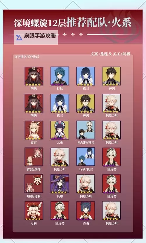 《原神》4.2版本深境螺旋第12层攻略 深境螺旋第12层队伍推荐图1