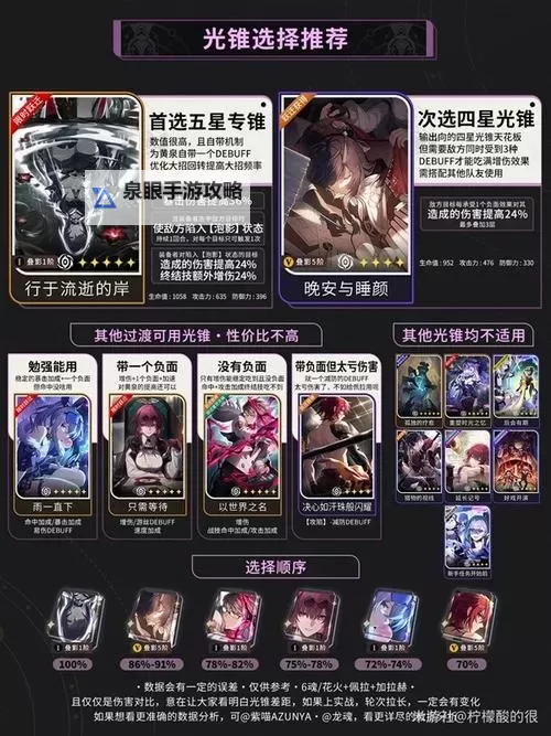 《崩坏星穹铁道》2.1黄泉培养攻略 黄泉技能出装建议图1