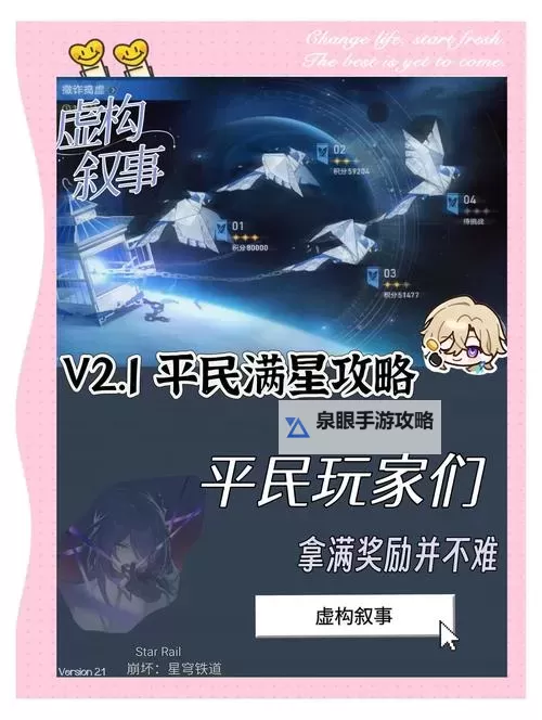 《崩坏星穹铁道》虚构叙事强力队伍分享图1