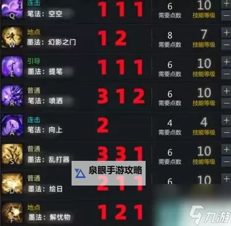 《命运方舟》墨灵职业技能实机演示 墨灵技能是什么图1