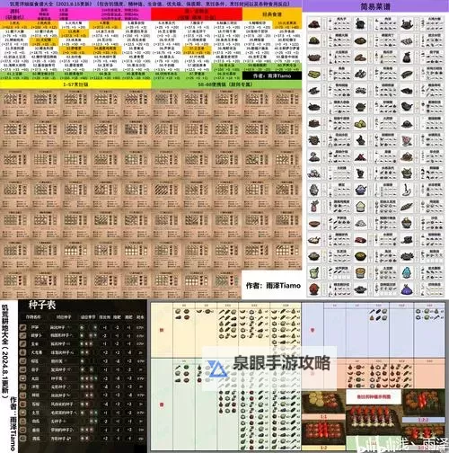 《饥荒》牛迁徙图文攻略 饥荒怎么赶牛图1