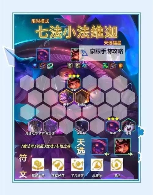 《新斗将魂》布阵技巧全面解析图2