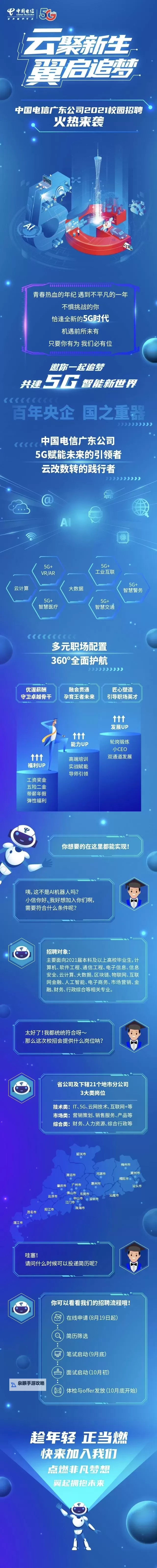 东宫皇子如何双开 2021最新双开神器来袭图1