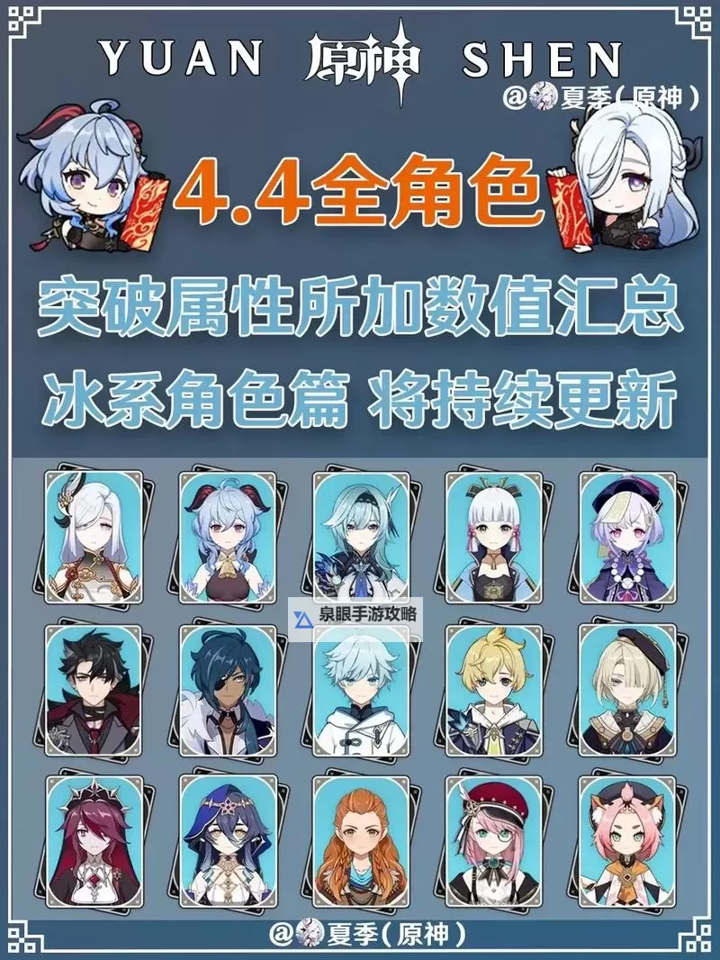 《原神》4.7全角色突破属性一览图1