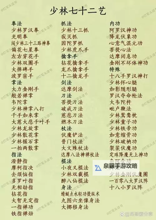 《我的神功》玩法介绍 我的神功萌新玩家入门指南!图2