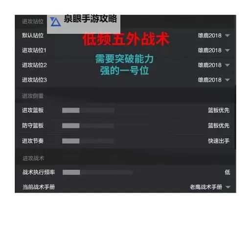 《NBA2K16》线上联机对战心得技巧 线上模式怎么玩图1