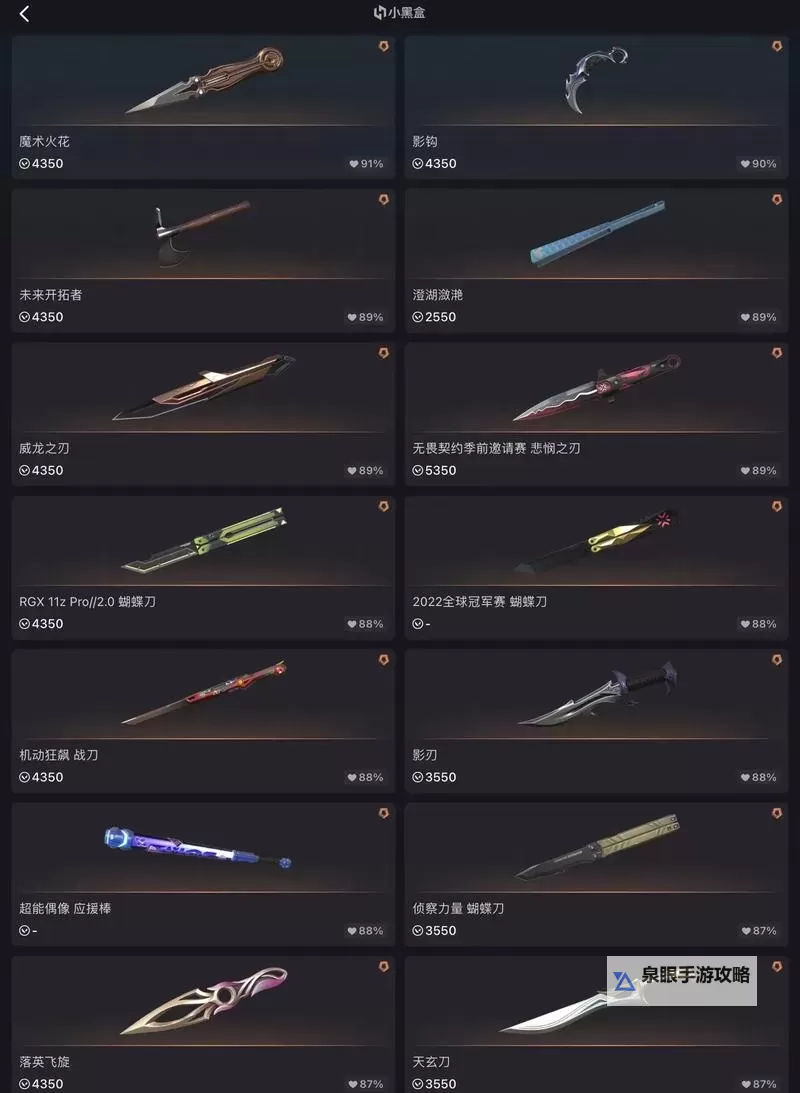 《无畏契约》LEV与GENG选手常用刀皮一览图1