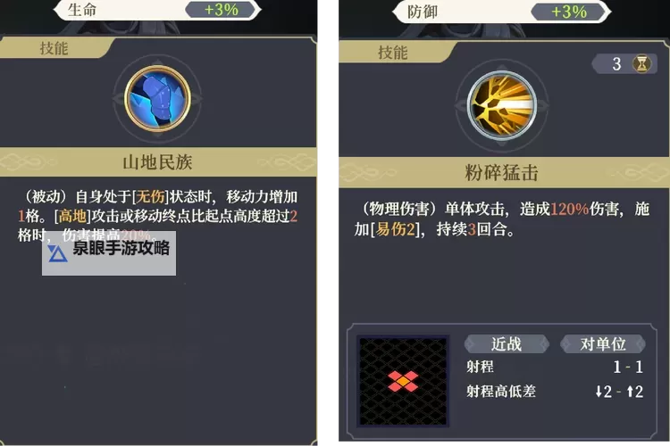 《铃兰之剑》贝拉一图流培养指南图1