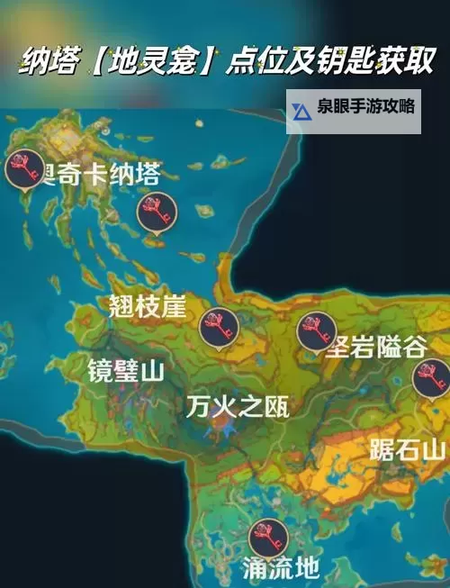 《生化危机4重制版》神龛位置及钥匙获取方法 老旧的神龛在哪图1