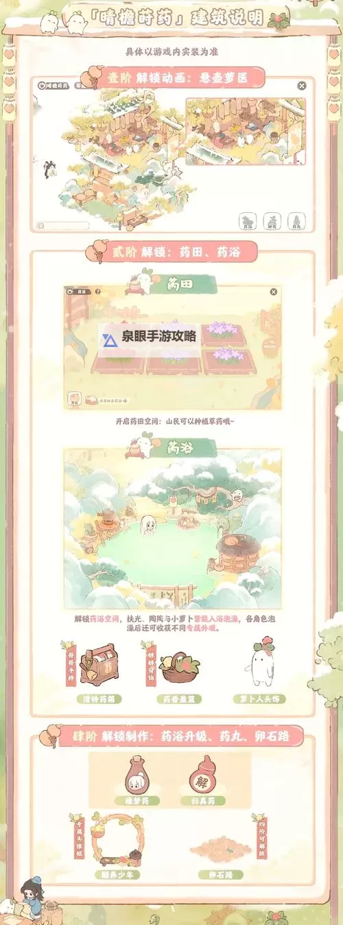 斗三国富甲天下建造指南 怎么合理建造建筑图1