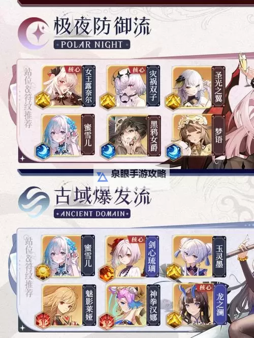 《命运守护战歌》新手阵容推荐:适合新人玩家推图的阵容搭配攻略图2