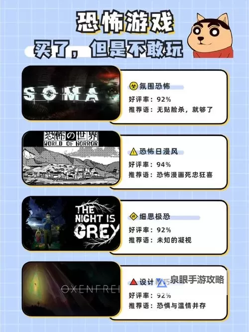 《SOMA》图文攻略 全解谜要素图文攻略图1