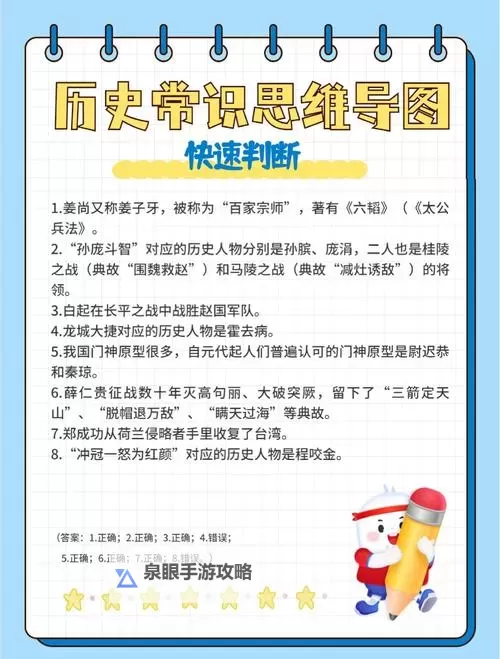 《三国先锋》武将养成攻略:武将养成系统详解图2