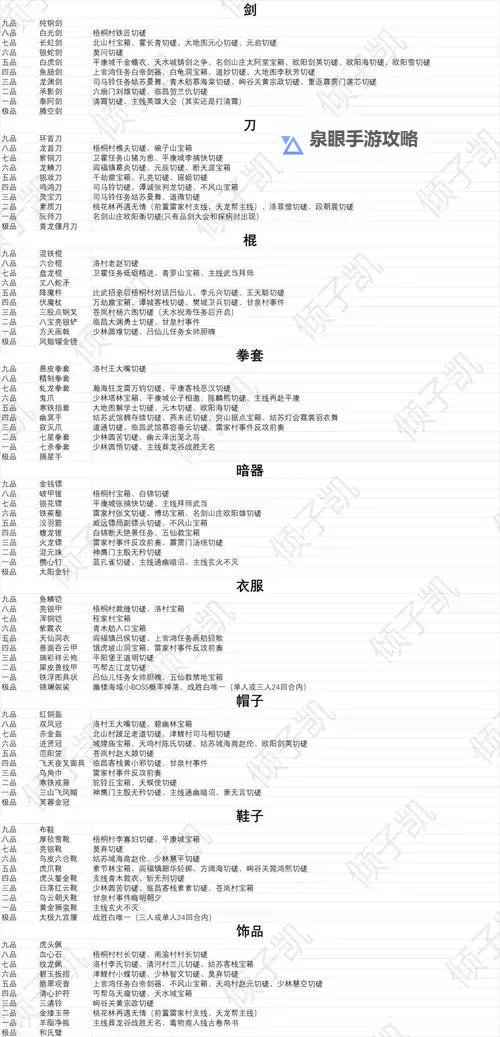 《逸剑风云决》枪棍流武学分析及BD推荐图1