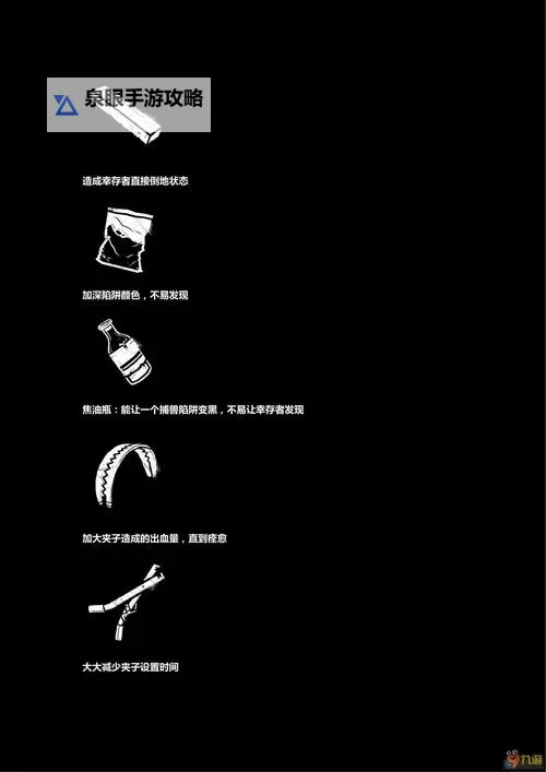 《黎明杀机》幸存者插件推荐及实用逃生技巧图1