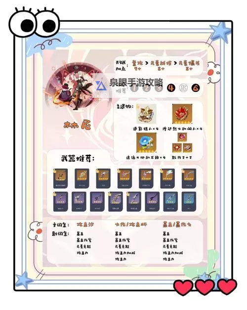 《原神》4.0上半UP池角色培养一图流 林尼培养攻略图2